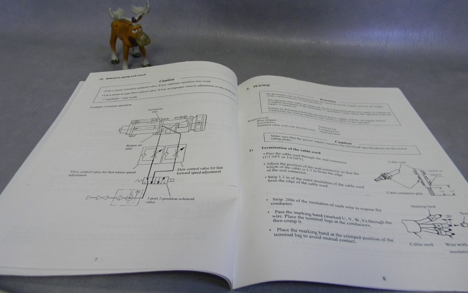 ES6 Selfeeder Newtric Operation Manual Sugino Manual No. US0212-1