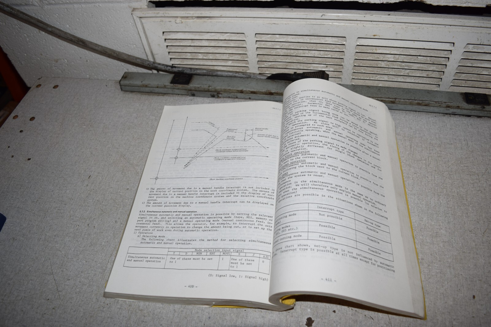 Fanuc Series 15-MA Operator’s Manual B-61224E/01