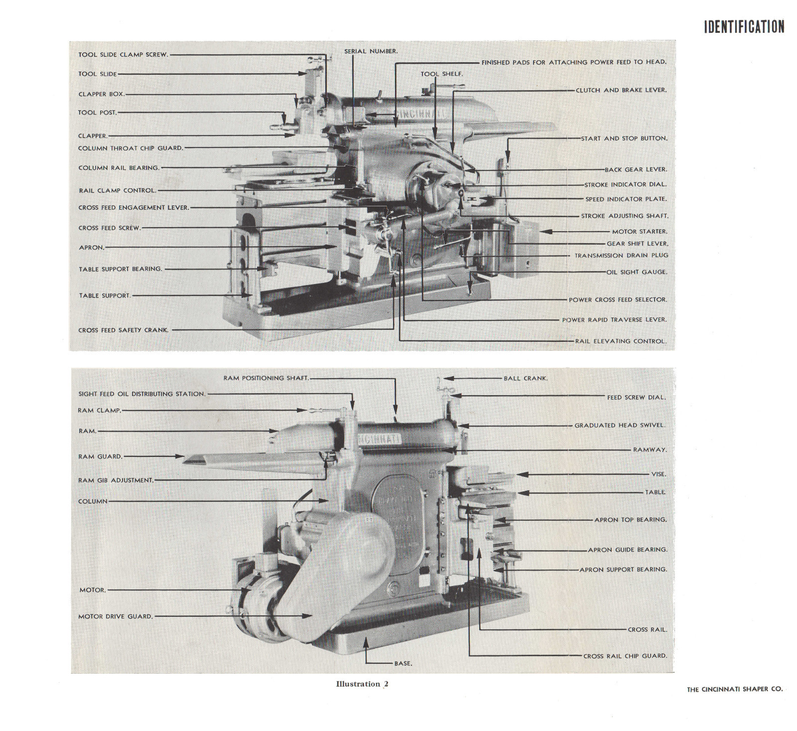 Cincinnati 16″-36″ Metal Shaper Operating Manual *727