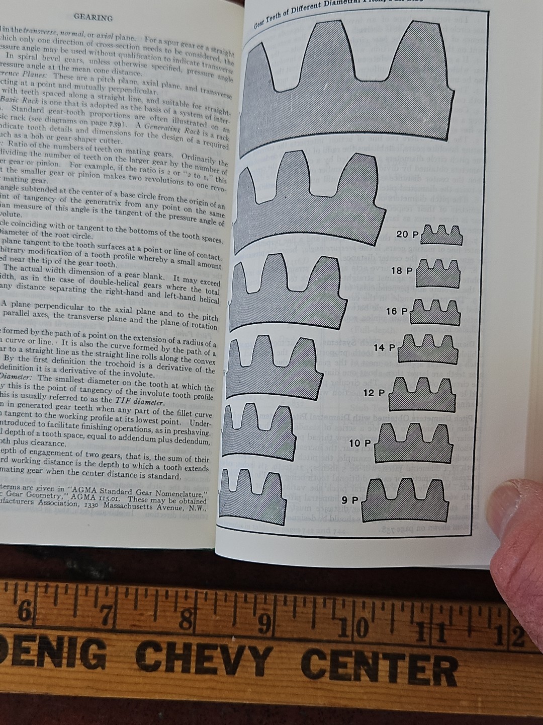 Machinery’s Handbook 20th Edition Second Printing 1976 STUDENT EDITION