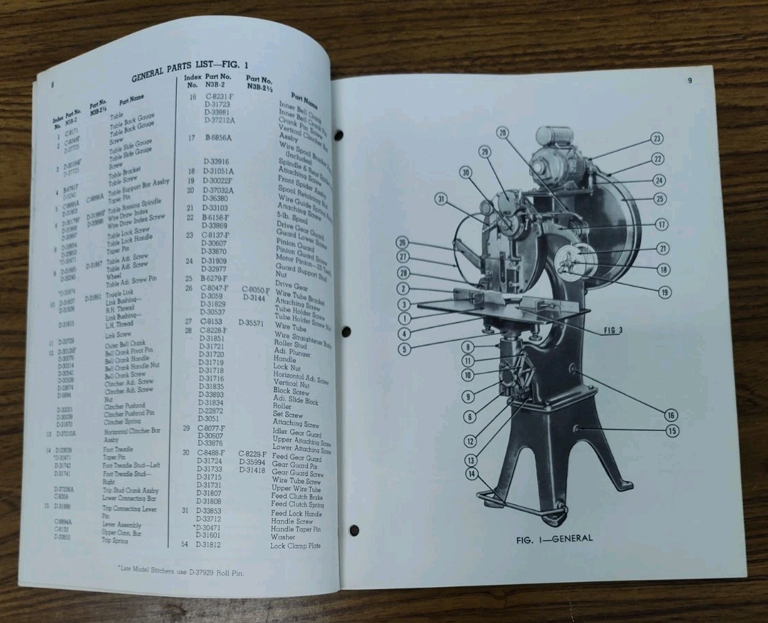 Acme-Morrison NB3 Bookbinding Machine Operating Instructions Parts List Steel
