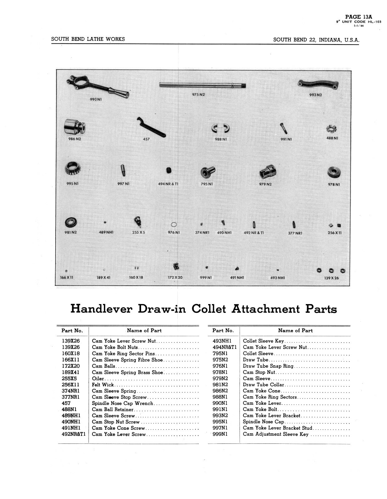 South Bend 9″ Model C Lathe Replacement Parts List Manual #1289