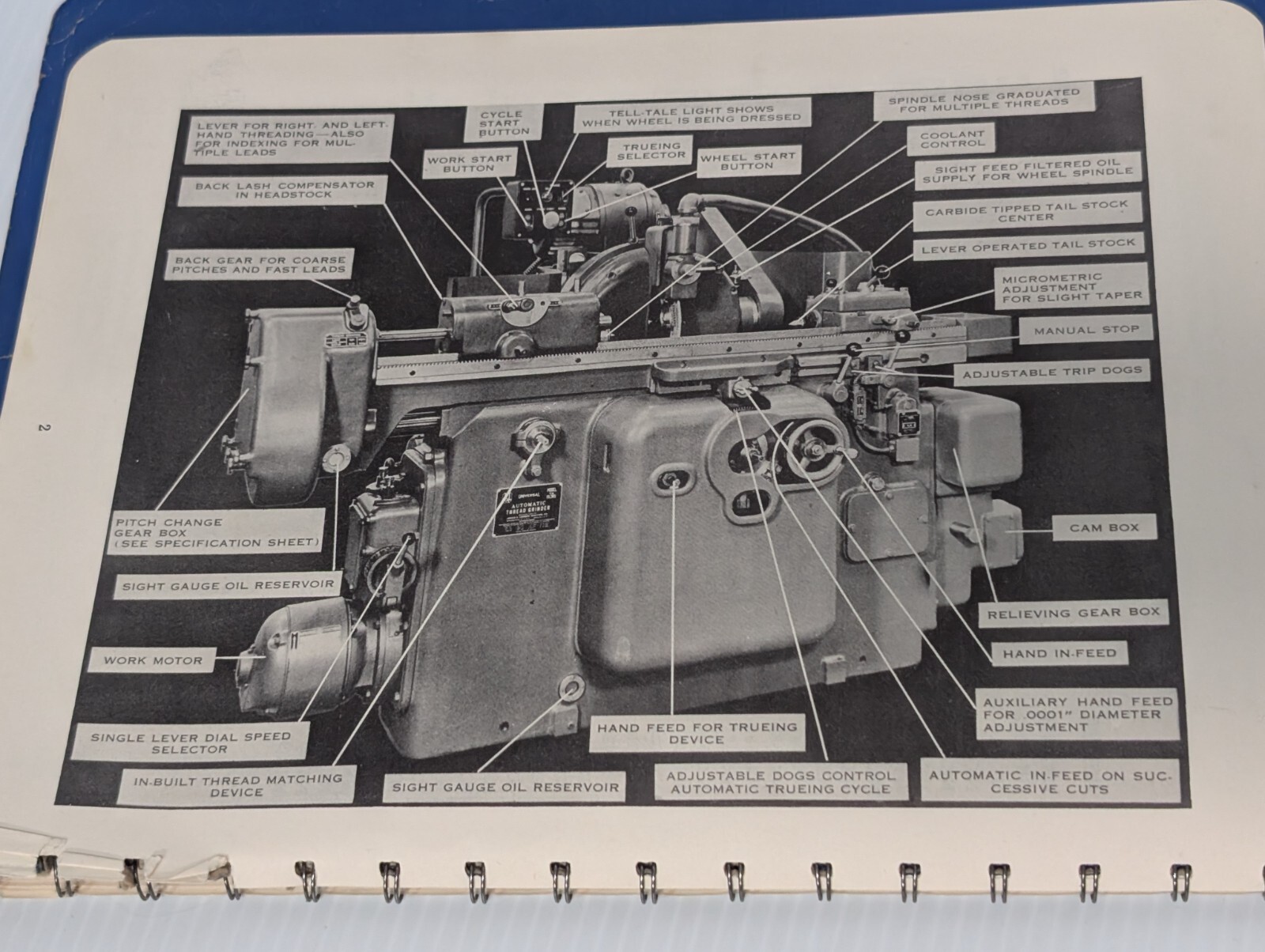 Lot of 2: Jones & Lamson TG-6×36, TG-12×45 Auto Thread Grinding Machine Manuals