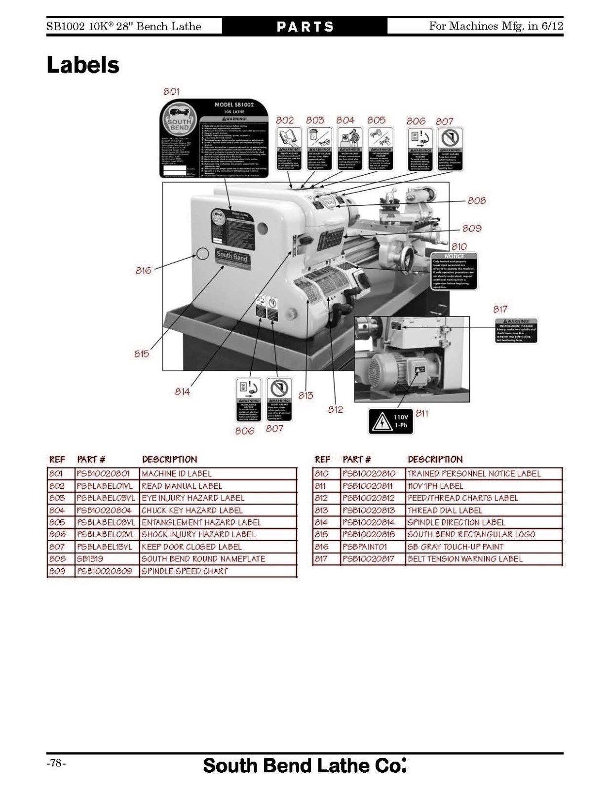 28″ Bench Lathe Owner’s Operator Manual Fits South Bend Model SB1002 10K SN 1201