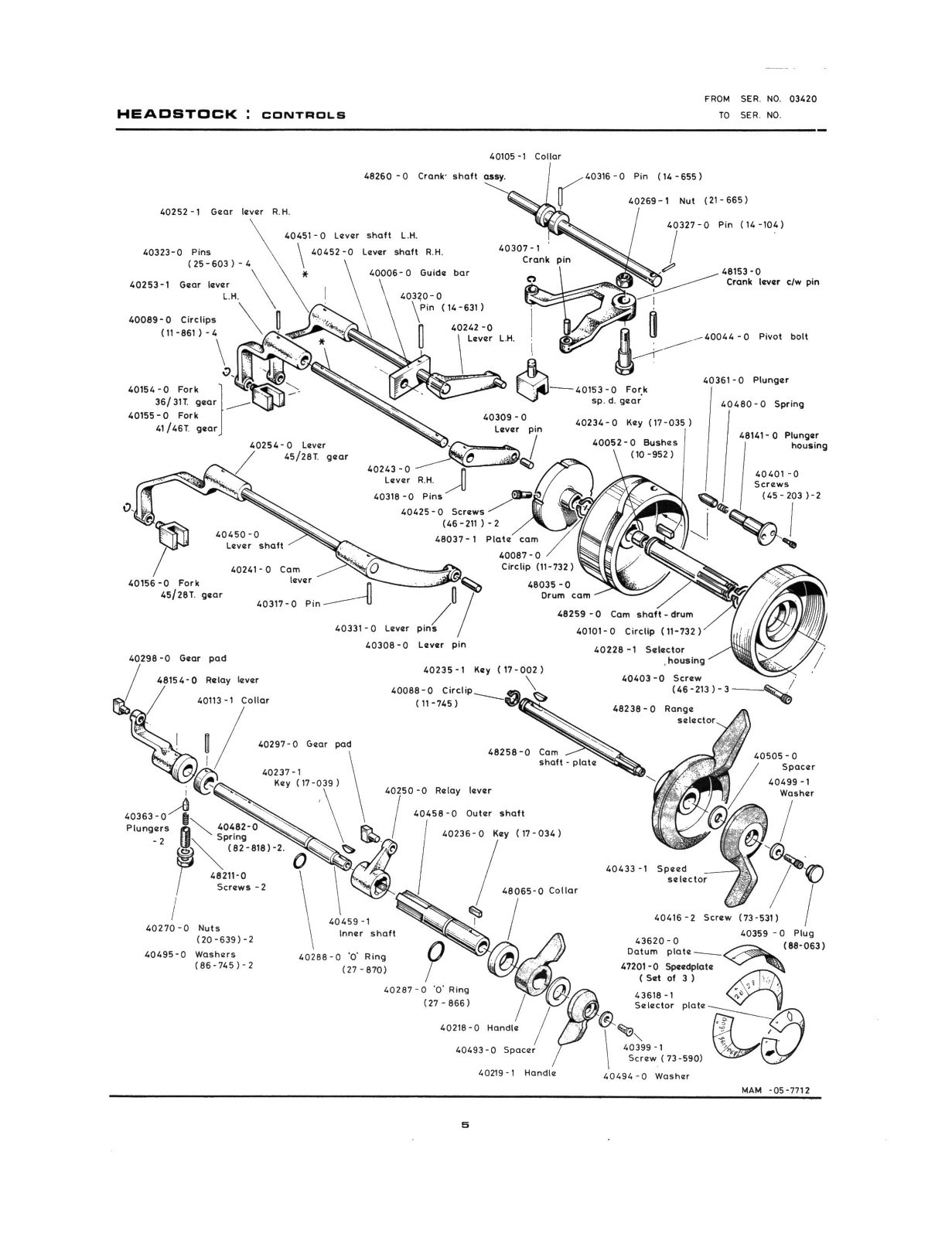 Clausing Colchester 21″ Lathe 8000 Series sn 06025 up Op, Service & Parts #1368