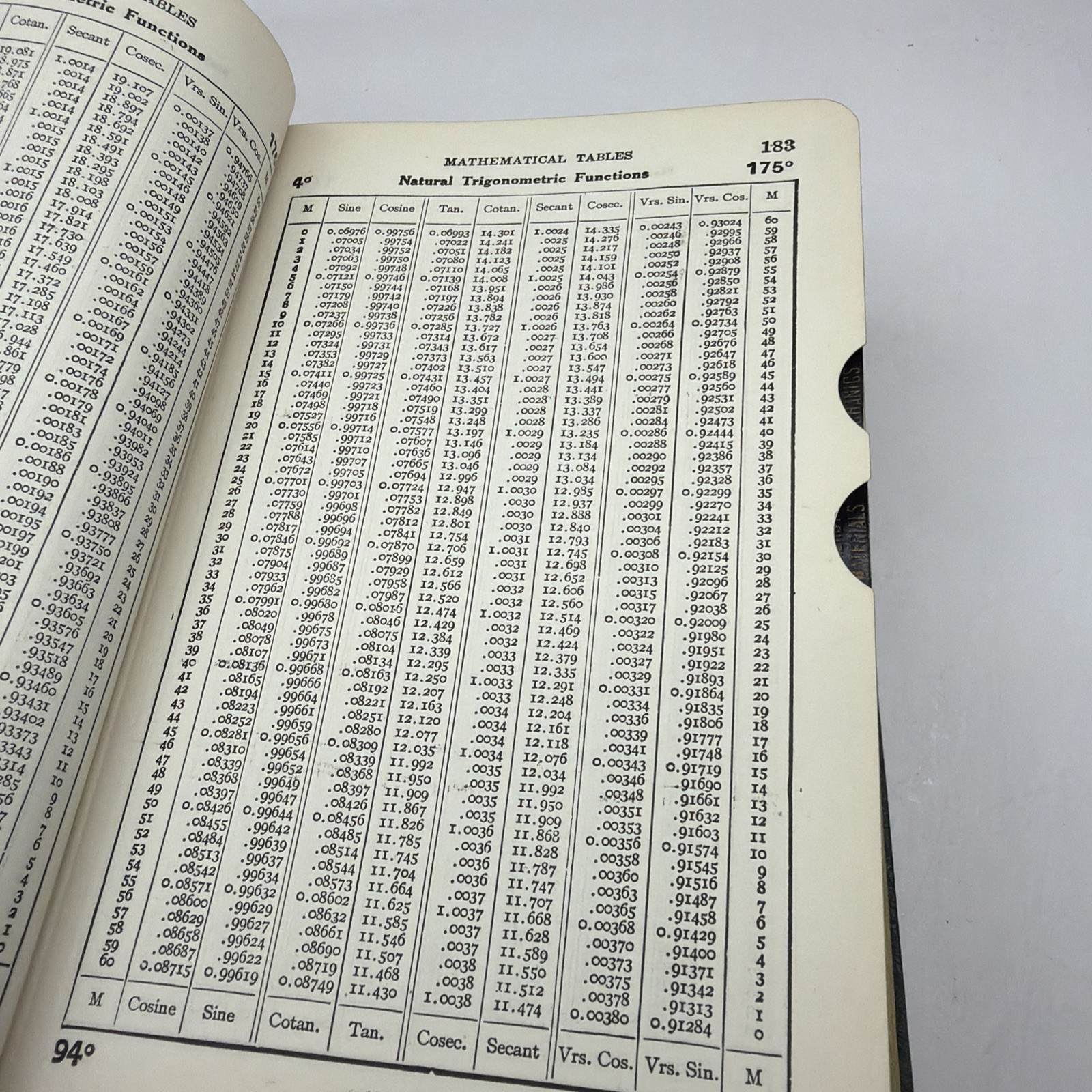 Vintage 1953 Machinery’s Handbook – 14th Edition