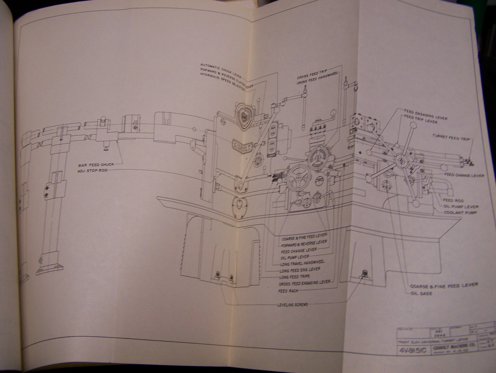 PRE 1963~GISHOLT #3, 4, 5 RAM TYPE TURRET LATHE~SERVICE MANUAL~MADISON, WIS