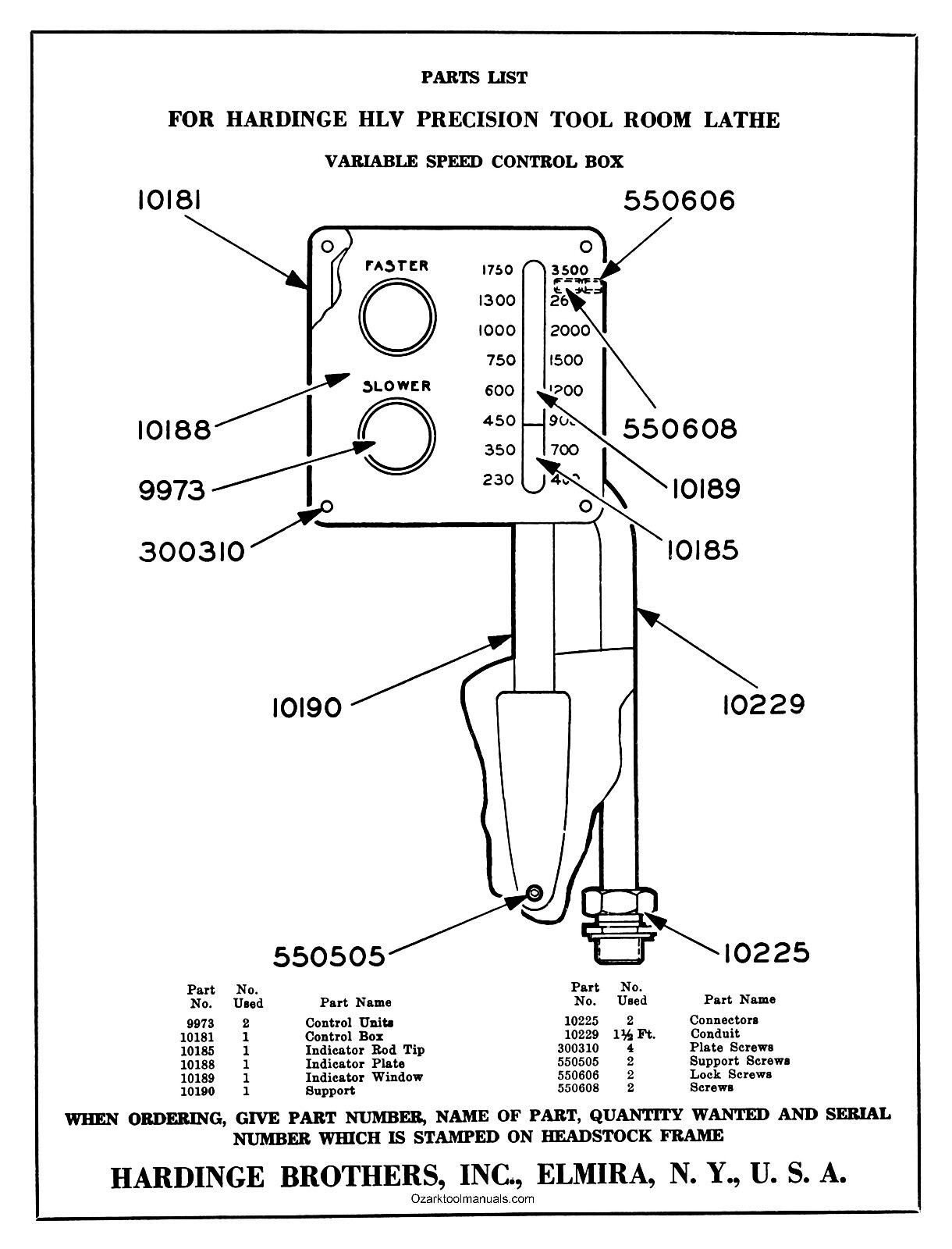 HARDINGE HLV-BK High Speed Tool Room Lathe Parts Manual 1187