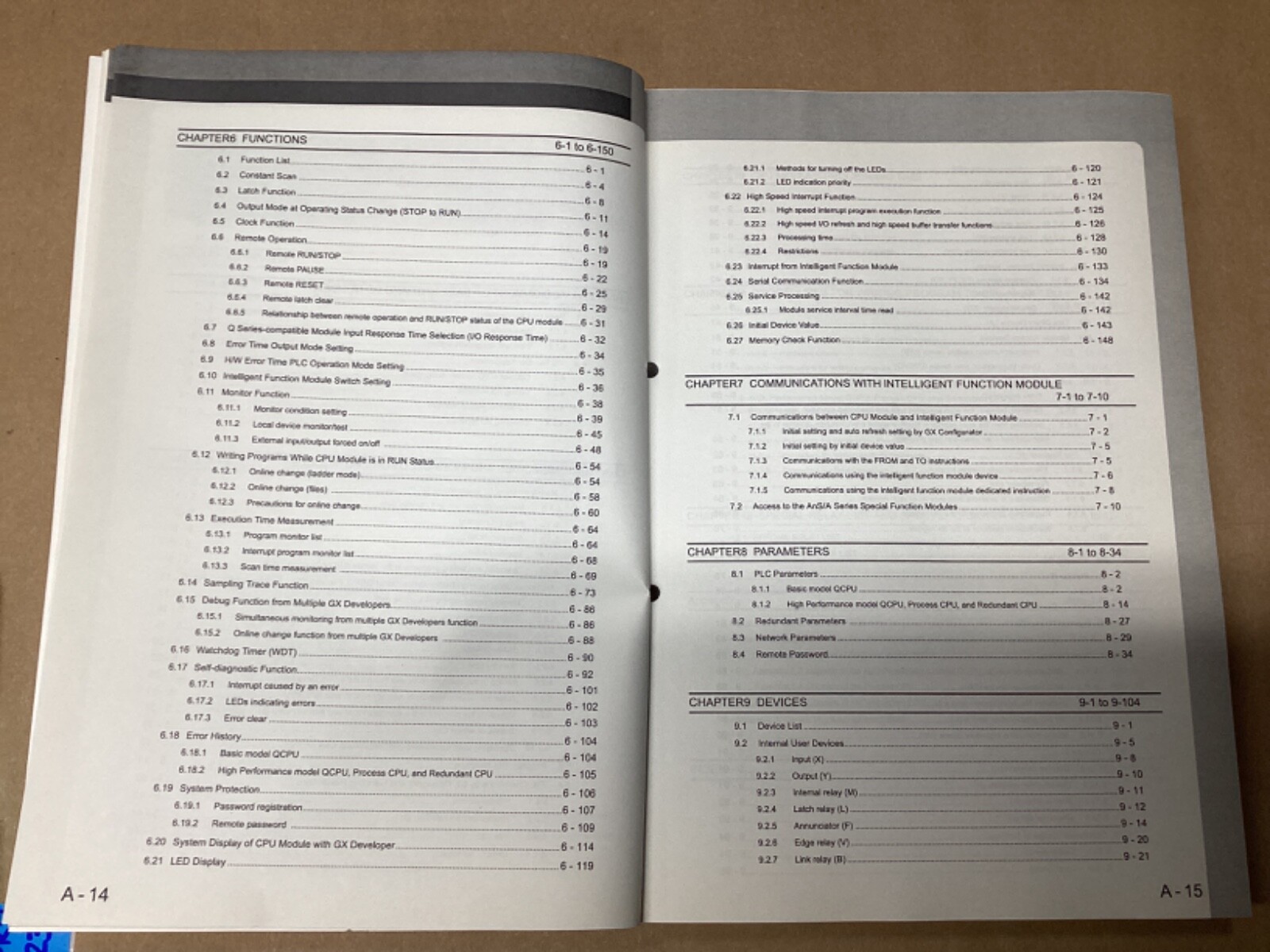 Mitsubishi QSeries User’s Manual #125G24PR7