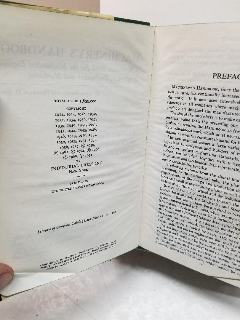 Vintage Machinery’s Handbook 19th Edition-Third Printing 1972