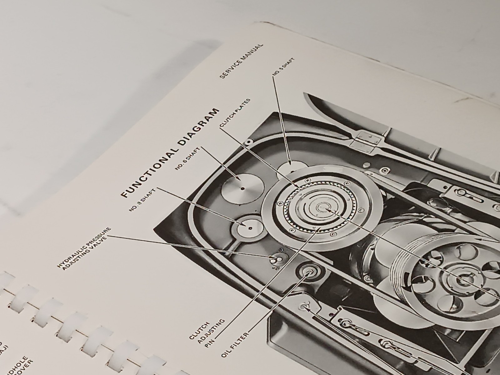 Cincinnati Milling High/Dual Power Milling Machine Service Manual + Parts List