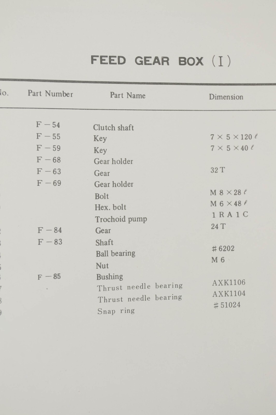 Mazak Yamazaki 18″ , 21″ and 860 Lathe, Operations and Parts Diagram Manual PLUS