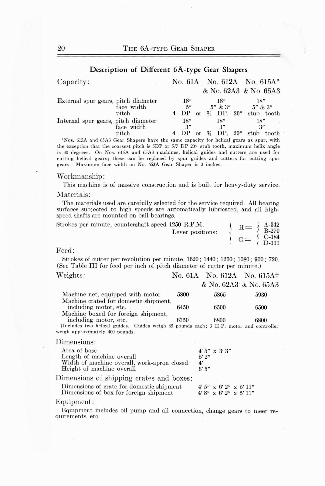 Fellows Type Series 6A Gear Shaper Operators Manual #683