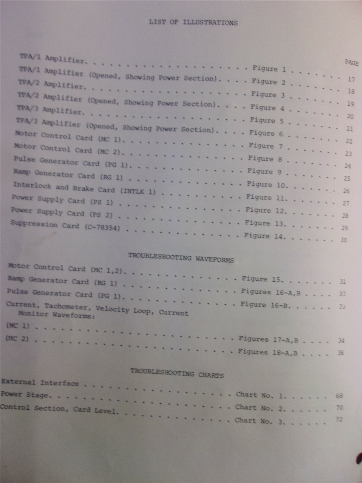 Inland Motor Service Installation Manual Multi-Axis 3 Servo TPA/1/2/3 M7801