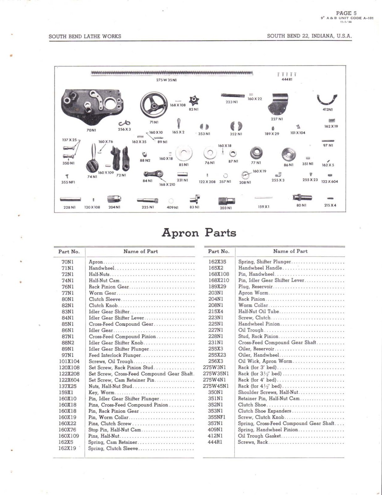 Manual 1945 South Bend Lathe No. P-344 – Parts List 9inch Model A Underneath Mot