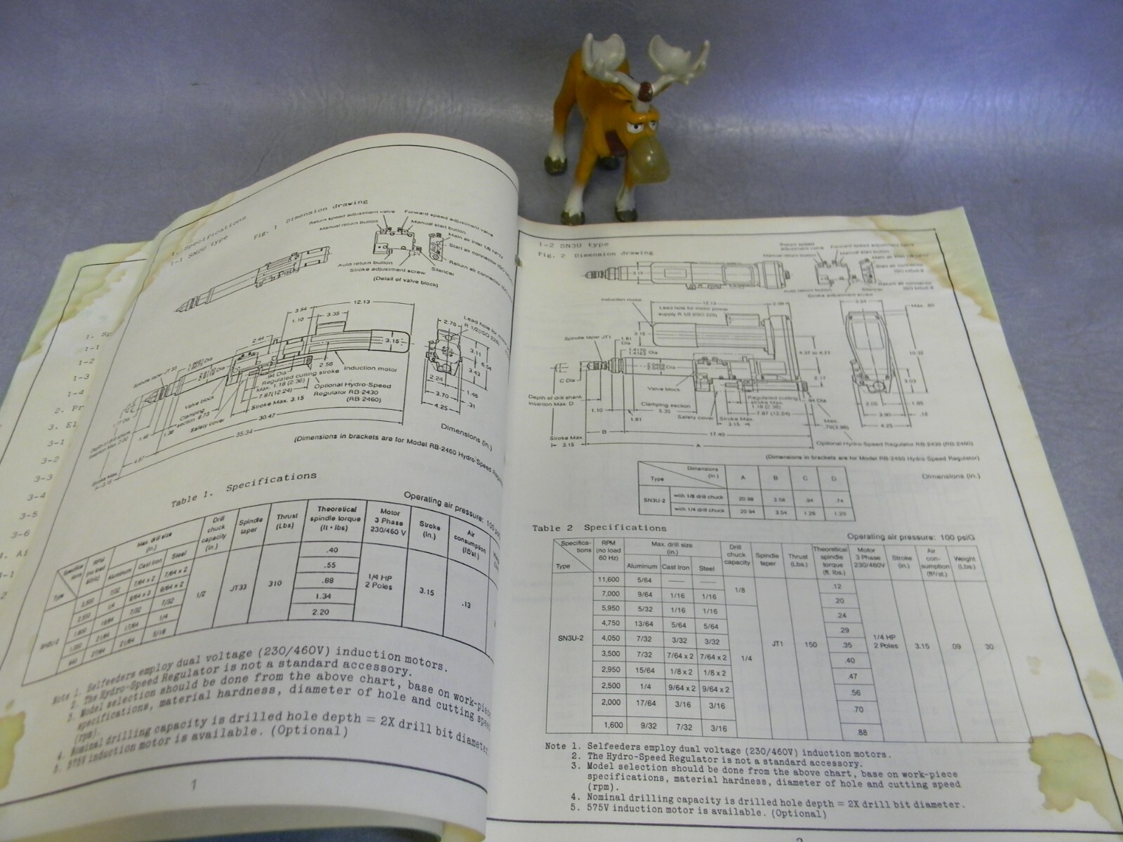 Selfeeder Newtric Instruction Manual SN2U SN3U SN4(L)U SN5(L)U Sugino W91-A0010
