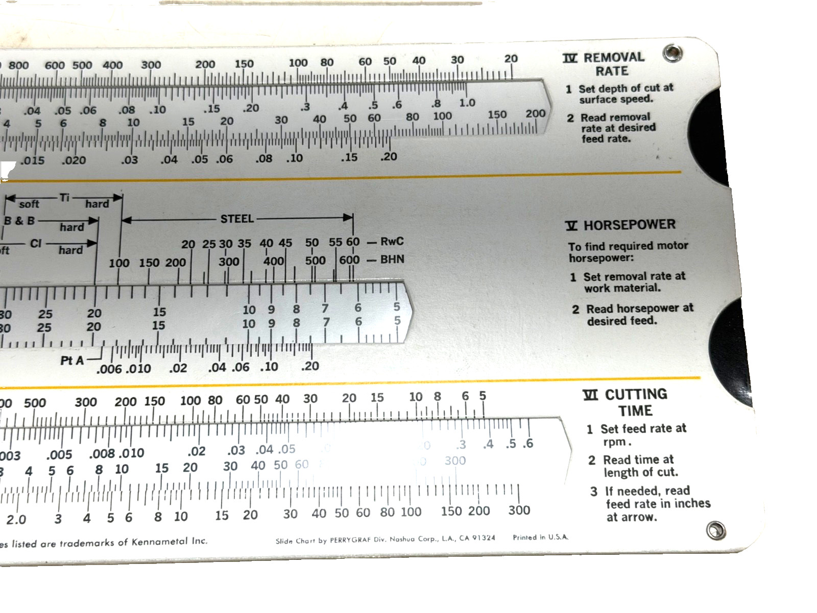 LOT of KENNAMETAL SLIDING CHART / MACHINING CALCULATOR