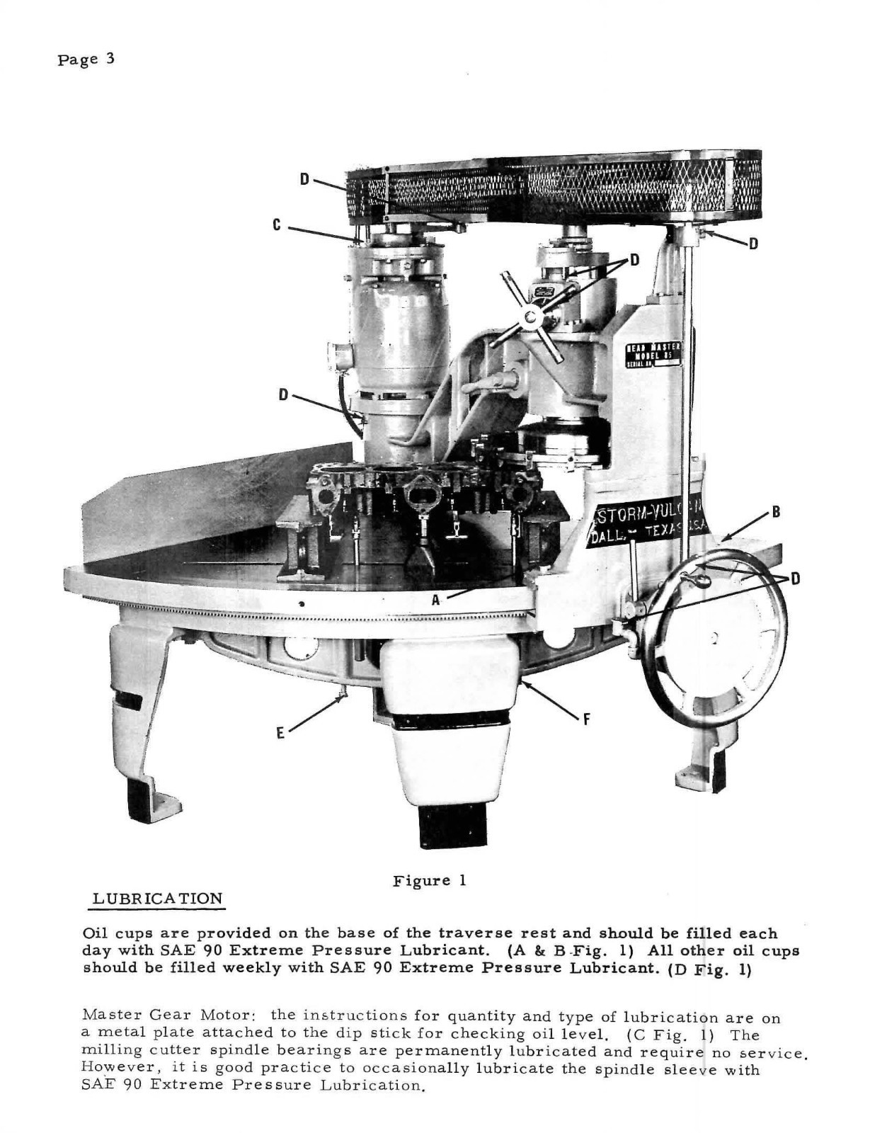 85-B MILL-GRINDER OPERATOR MANUAL FITS STORM VULCAN HEADMASTER & BLOCKMASTER S85