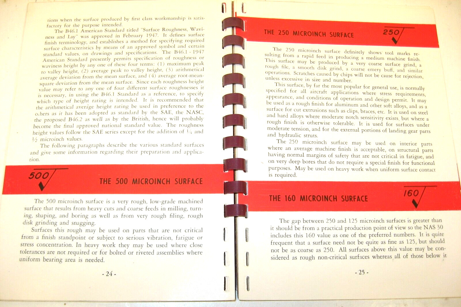 1951 CONTROL OF SURFACE QUALITY by J A Broadston M.E, Surface Checking Gage Co