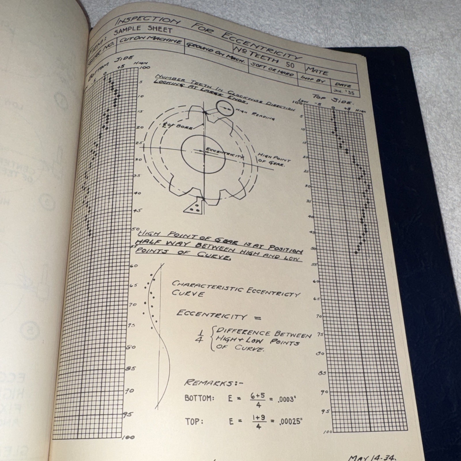 1935 Gleason 10 in. Gear Concentricity Tester Operating Instructions Manual