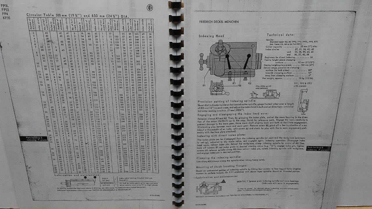 Deckel KF3S Universal Milling Machine Operator’s Manual