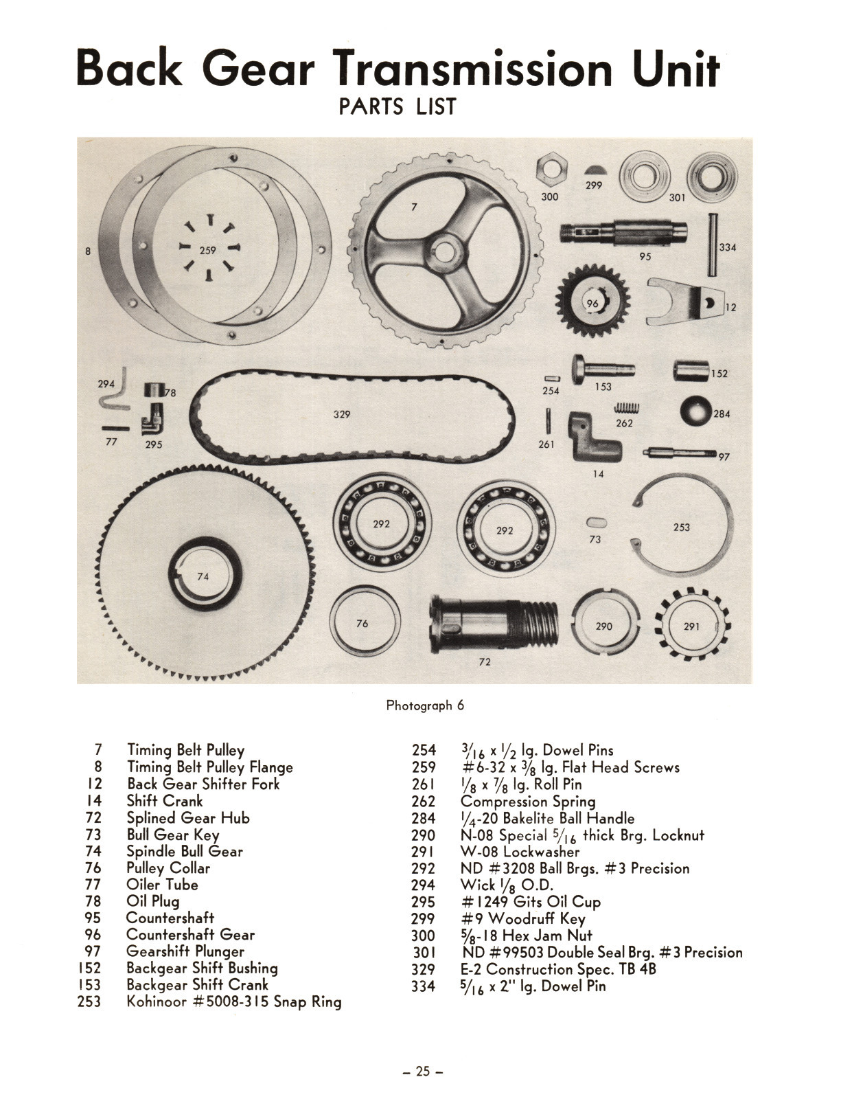 Bridgeport Series I Milling Machine Step Pulley Operator & Parts Manual #1041