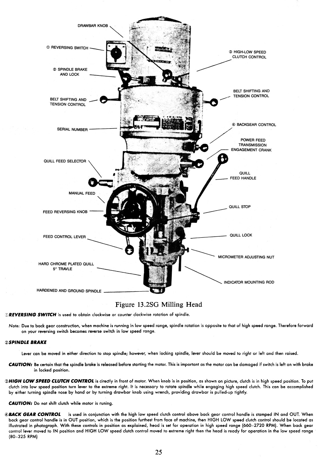 COMET 2SG, 2VSG, 3VHG, 4VHG Milling Machine Operation & Parts Manual 0164