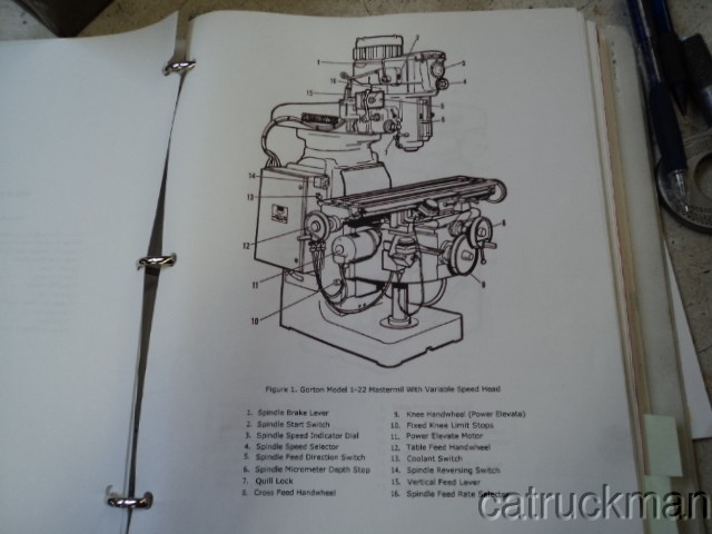 Combined Operator’s, Maintenance & Parts List for Gorton 1-22 Mastermill