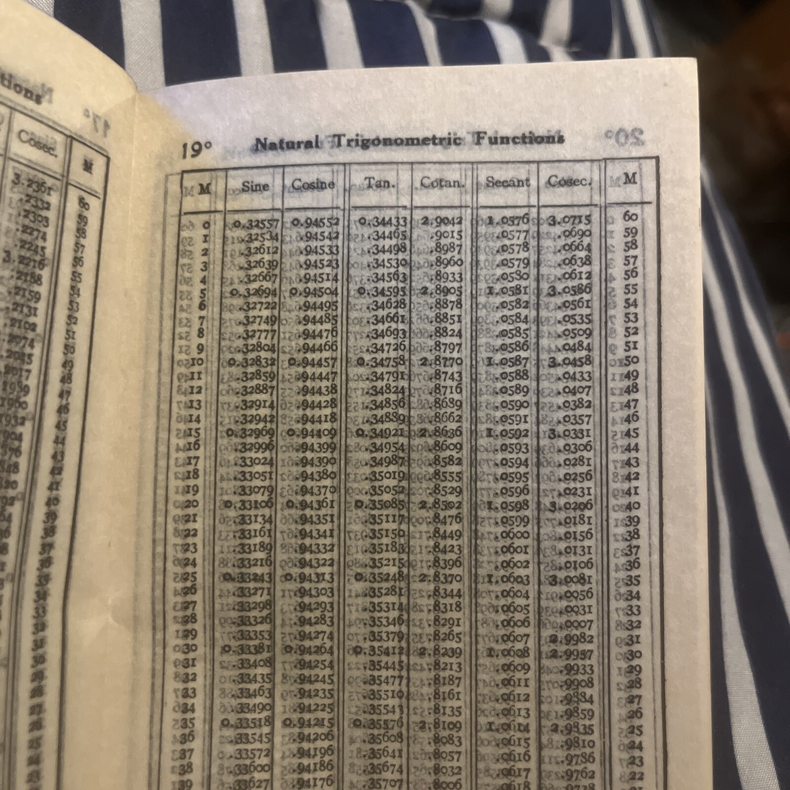 Vintage Carr Lane Handy Multipliers And Trigonometry Tables For Engineers 1981
