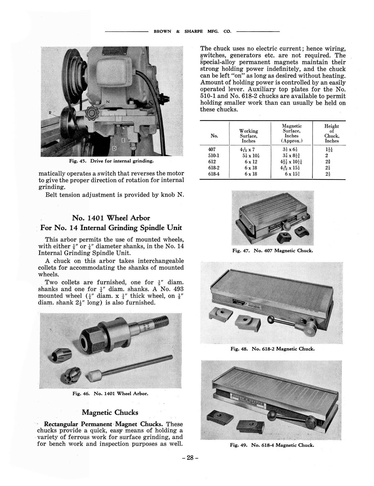 Brown & Sharpe #13 Universal & Tool Grinder Operation & Maintenance Manual #1808
