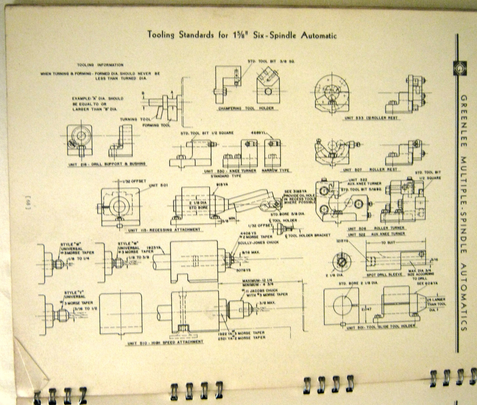 1940’s GREENLEE Rockford IL Automatic Screw Machine OPERATORS 70 Page HANDBOOK