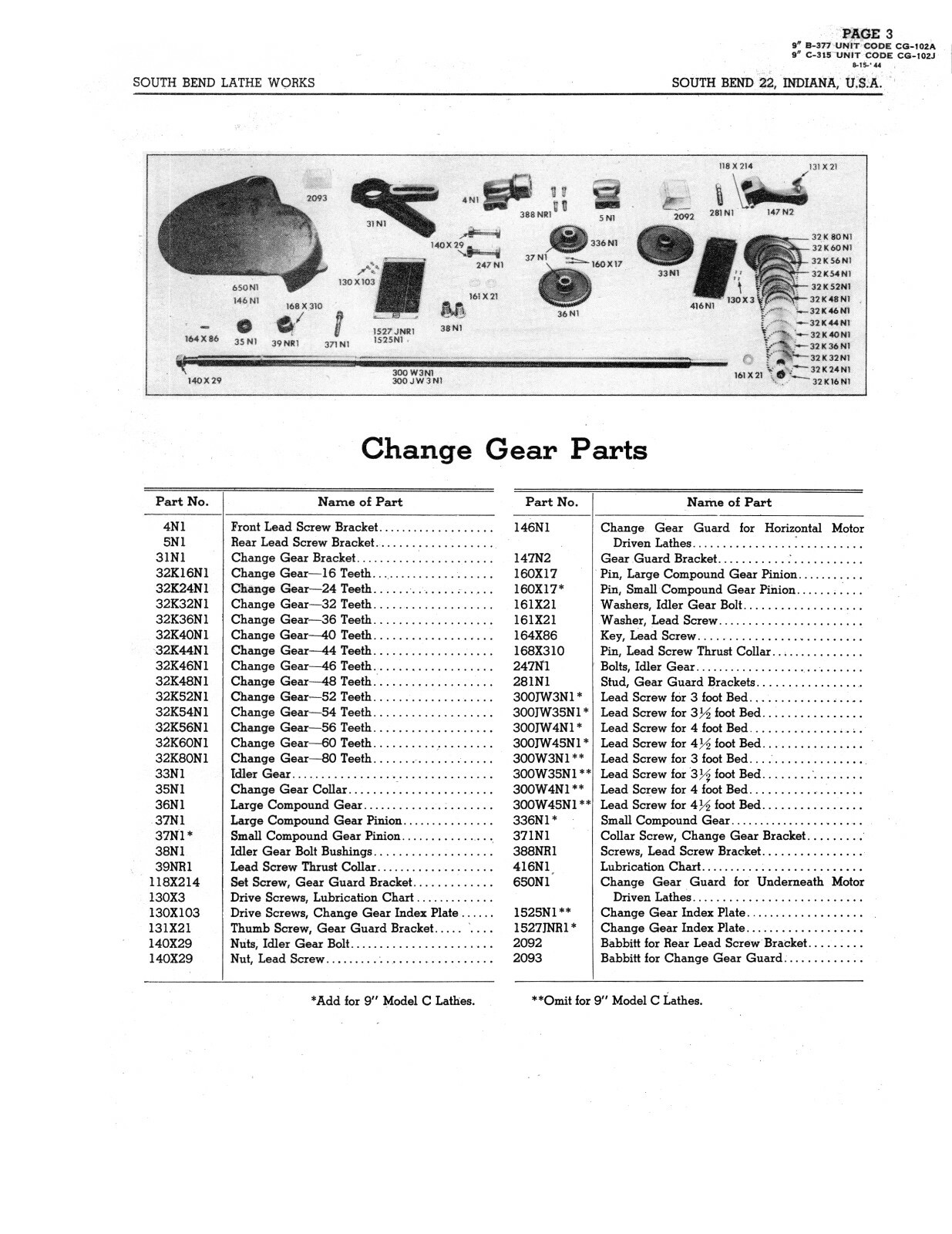 South Bend 9″ Model B Lathe 12 Speed Replacement Parts Manual #1175