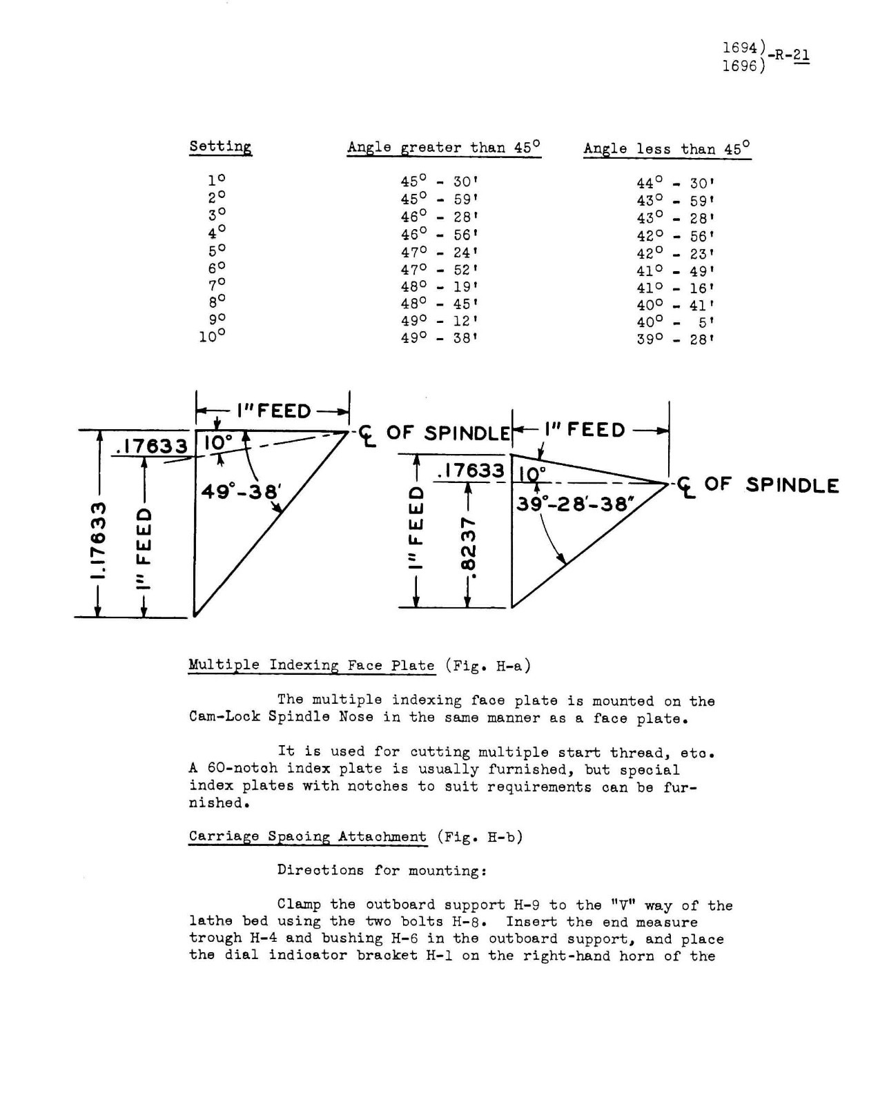 14″ & 16″ Lathes Operator’s Instruct Manual Fits Pratt & Whitney Model C M1696-1