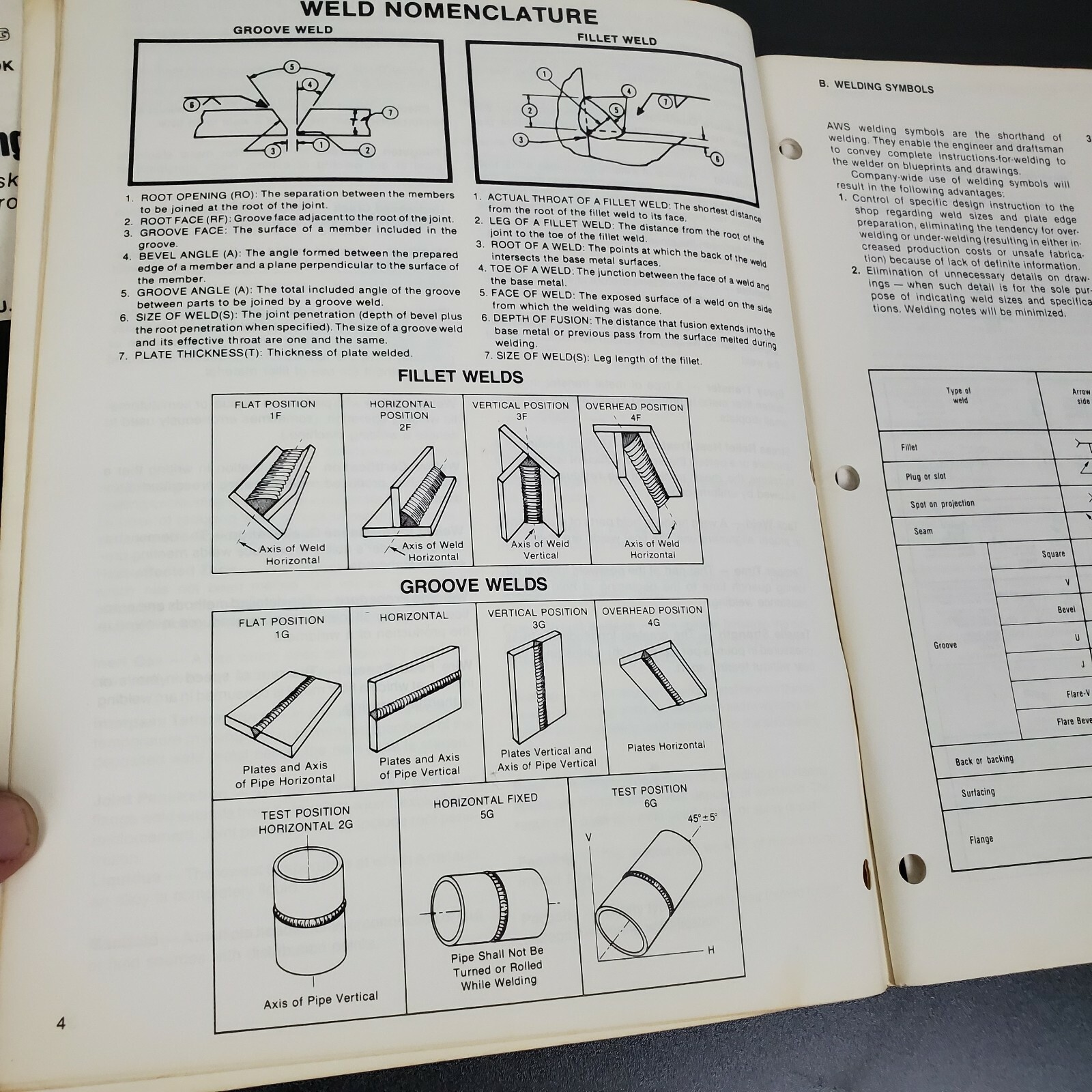 Hobart Institute of Welding~ Shielded Metal Arc Welding & Welding Guide Training