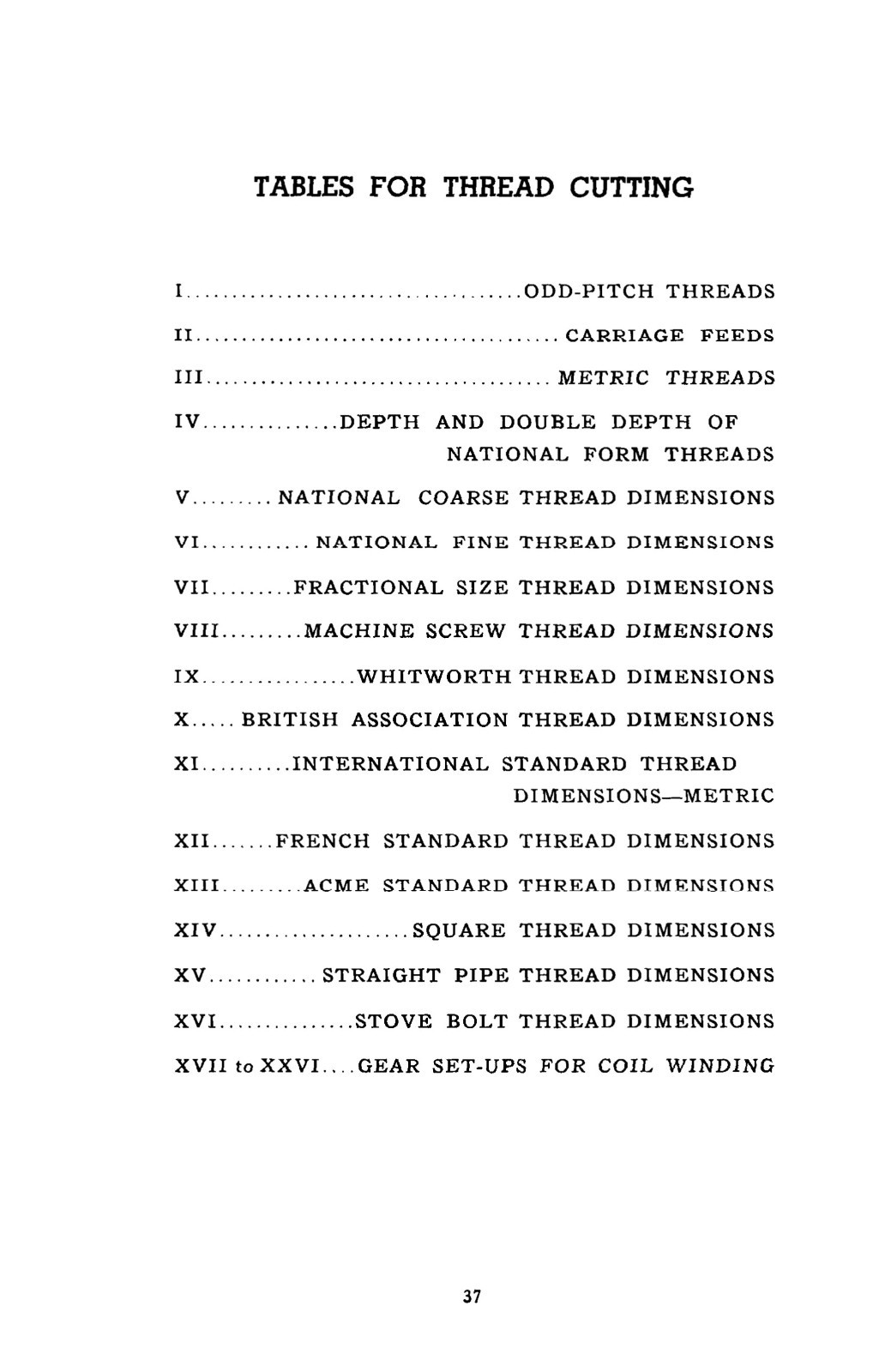 10″ F-Series LATHES THREADING SUPPLEMENT Operation Manual Fits ATLAS-CRAFSMAN 10