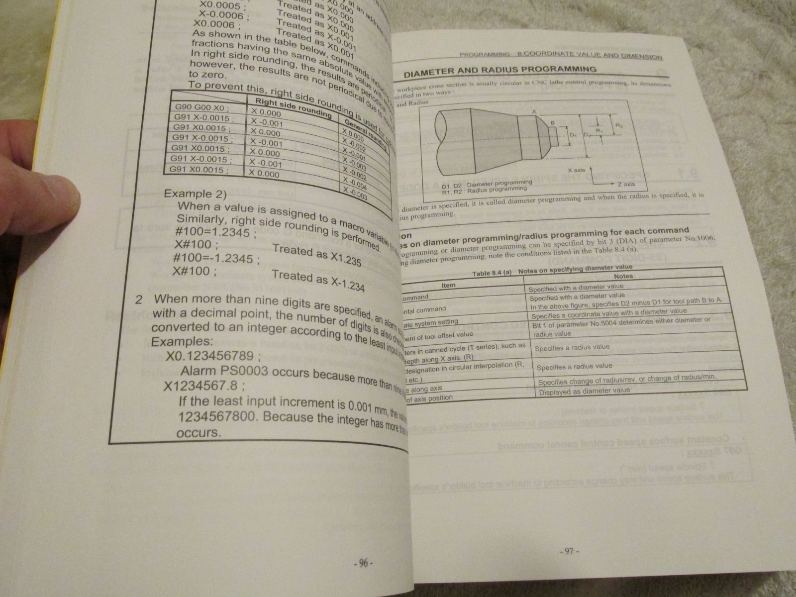 FANUC Series Oi Mate MODEL D Operator’s Manual Lathe System CNC Machining BOOK