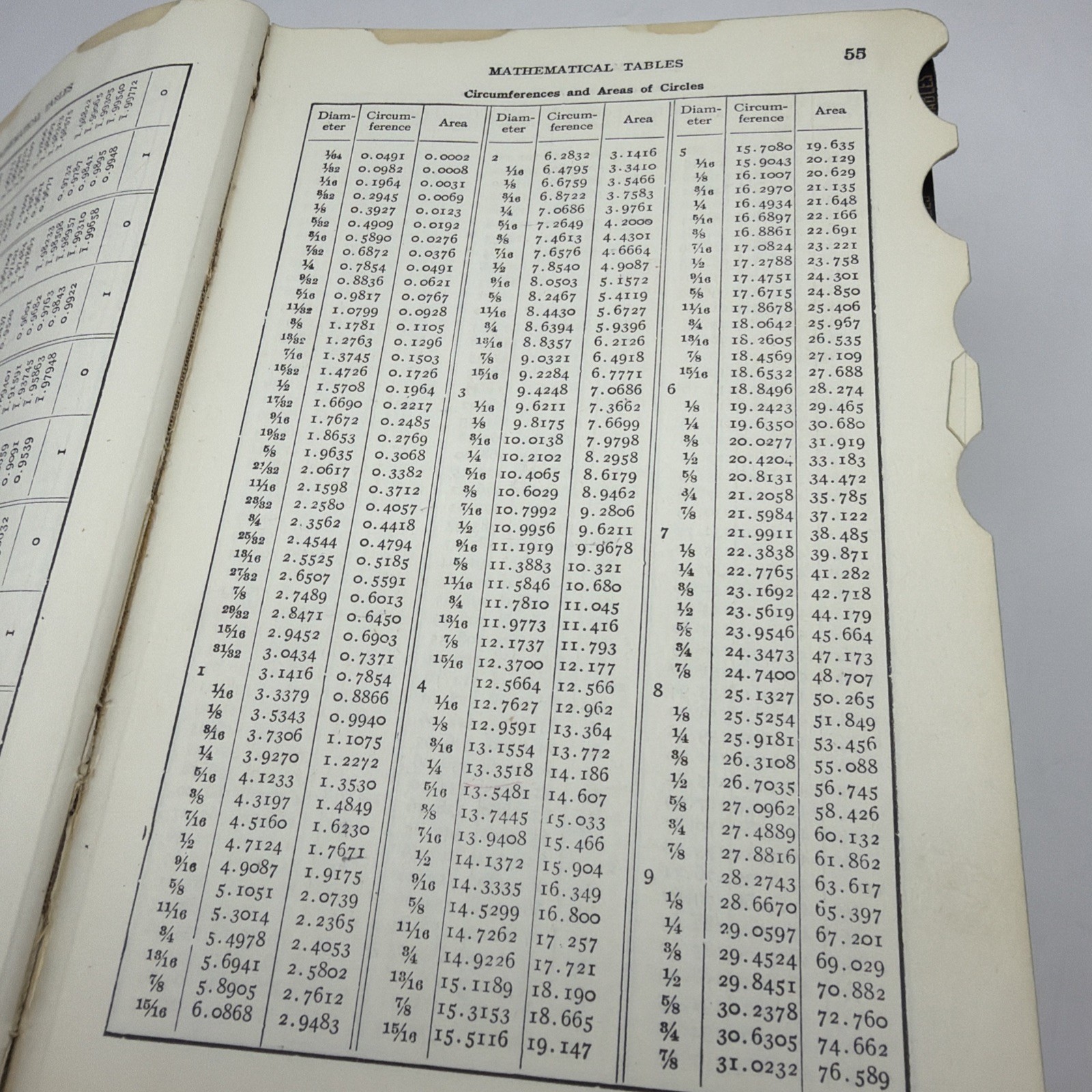 Vintage 1953 Machinery’s Handbook – 14th Edition