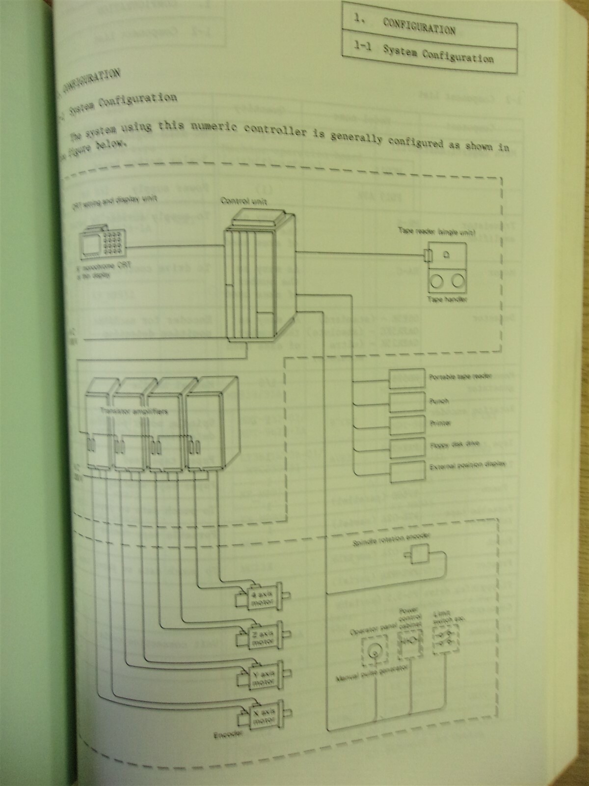 Mitsubishi CNC Meldas M3 Instruction Manual *FREE SHIPPING*