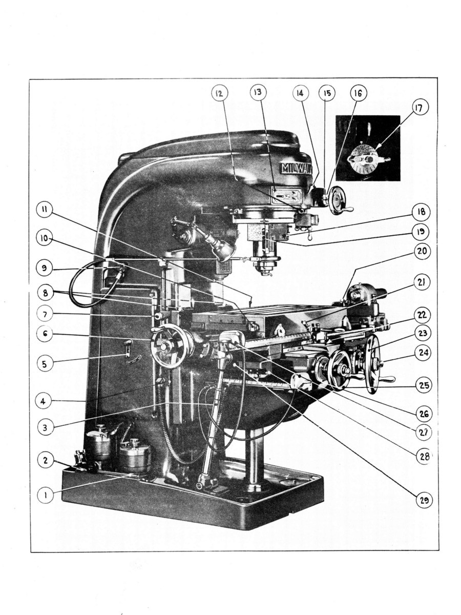 Kearney & Trecker 2D Rotary Head Vertical Mill Instruction Operator Manual 1747