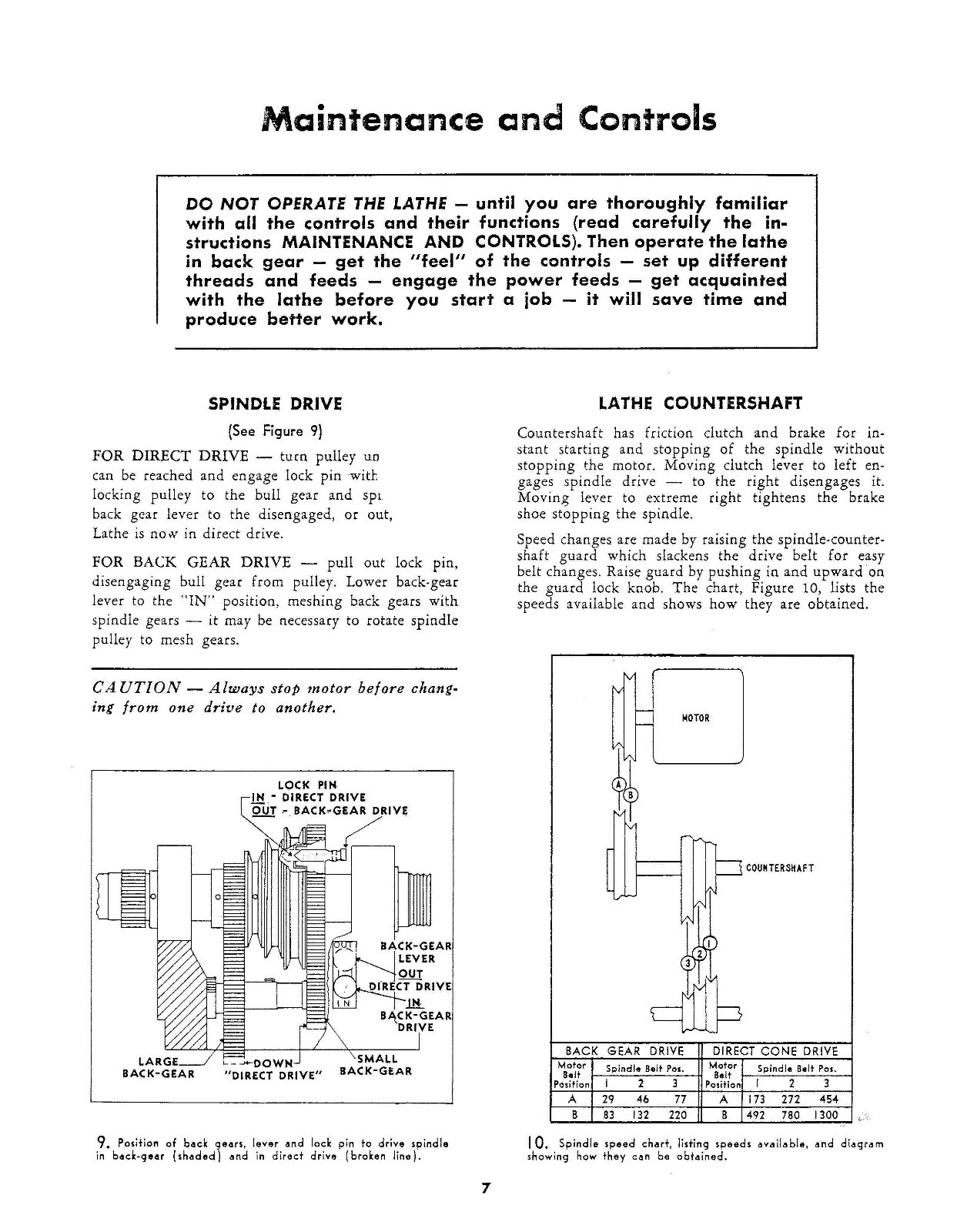 Clausing 5300 Series 12″ Lathe Operating Instructions & Parts Manual *832