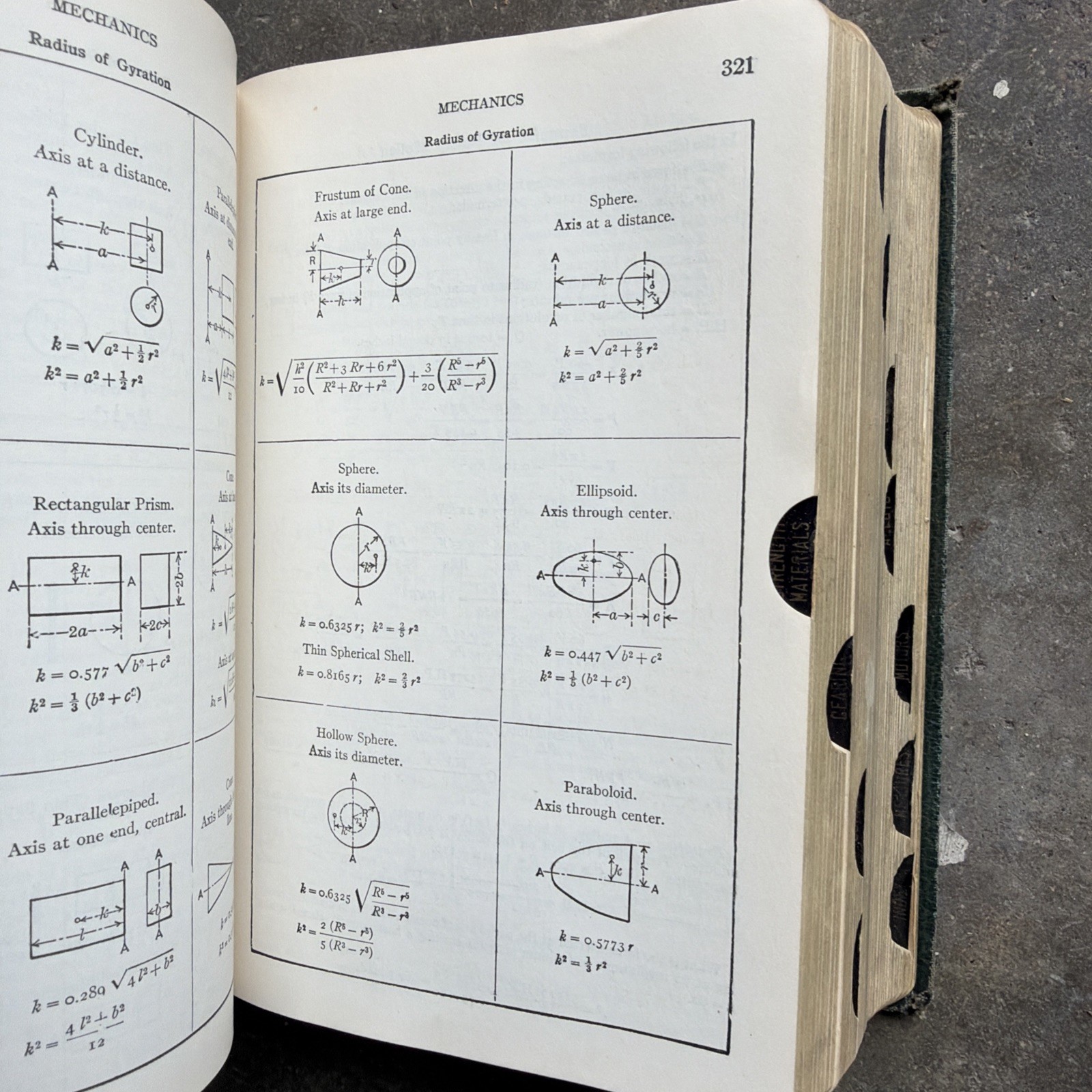 MACHINERY’S HANDBOOK For Machine Shop – 1956 Industrial Press 15th Edition