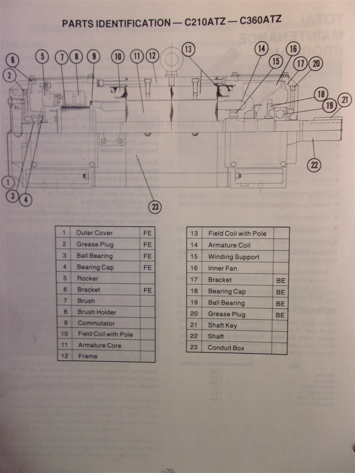 Reliance Electric C210ATZ-C360ATZ Instruction Manual 1988 C-3088-3