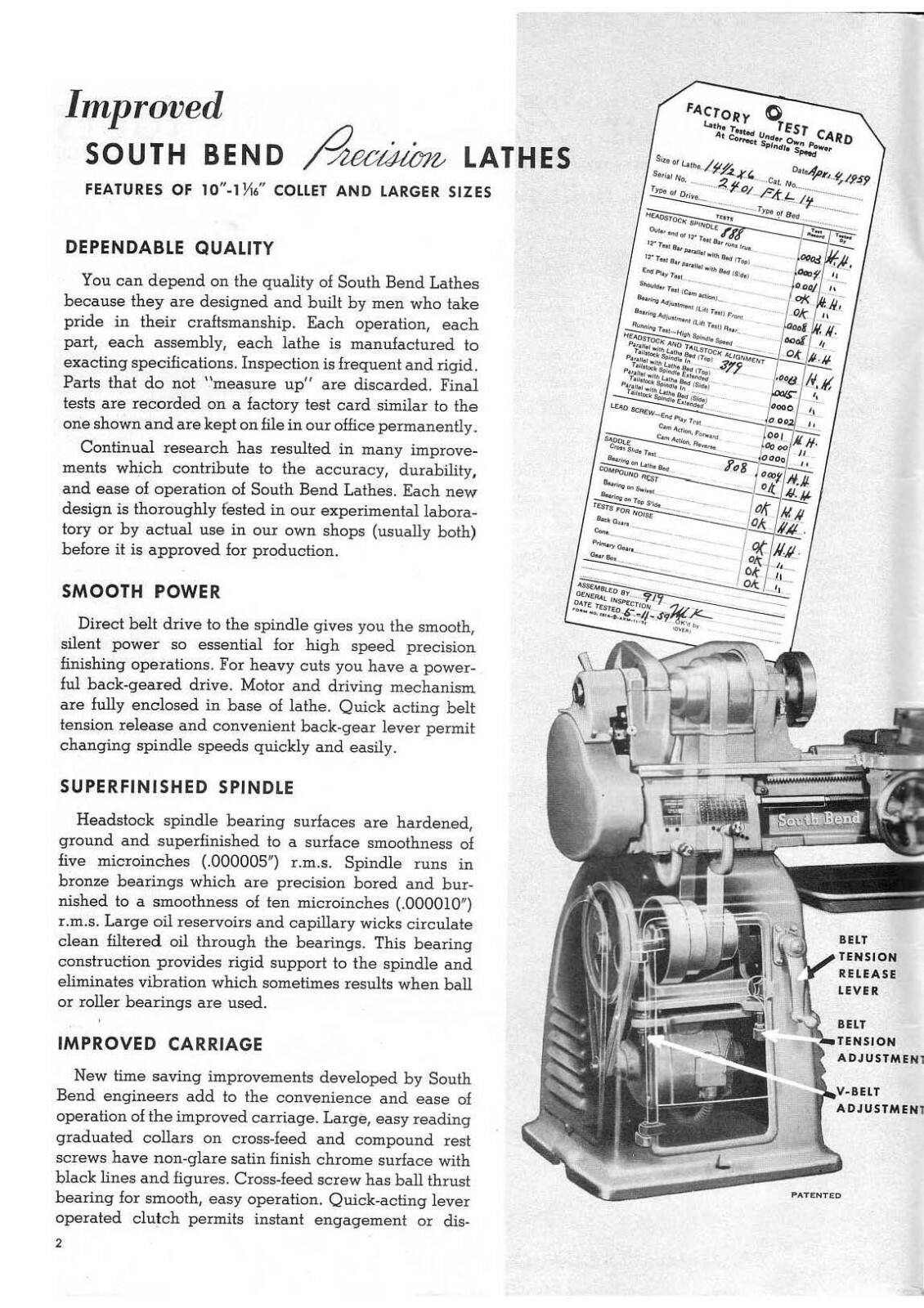 Manual Fits South Bend Lathe No. 1960 – Machines Tools 1960