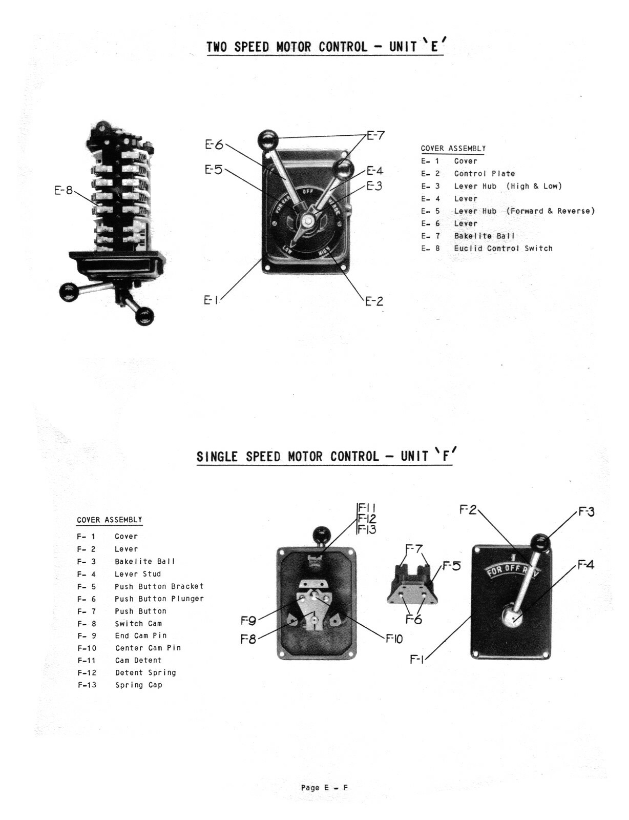 Bardons & Oliver No. 2 Geared Electric Turret Lathe Parts List Manual #1800
