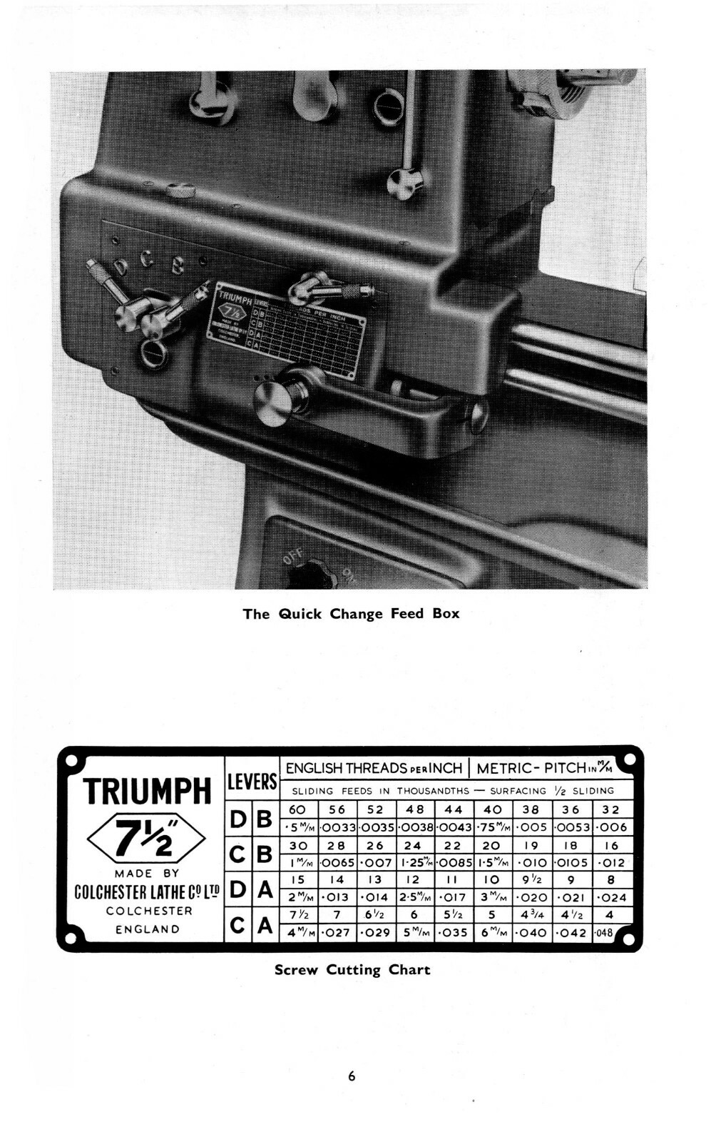 Colchester Triumph Lathe 7-1/2″ Center Instruction & Spare Parts Manual #691