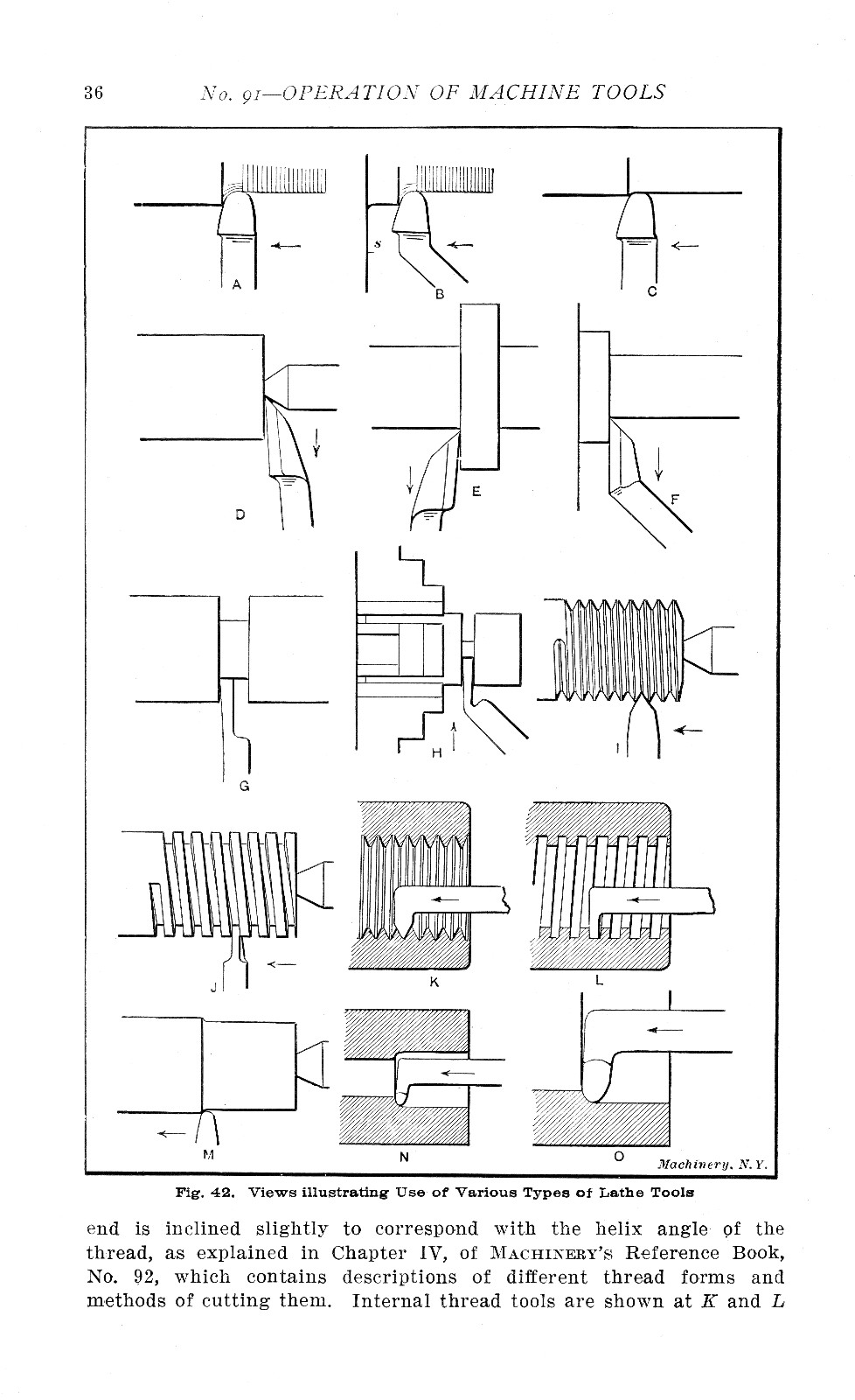 How to Operation of Machine Tools Metal Lathe Manual Part 1 0497