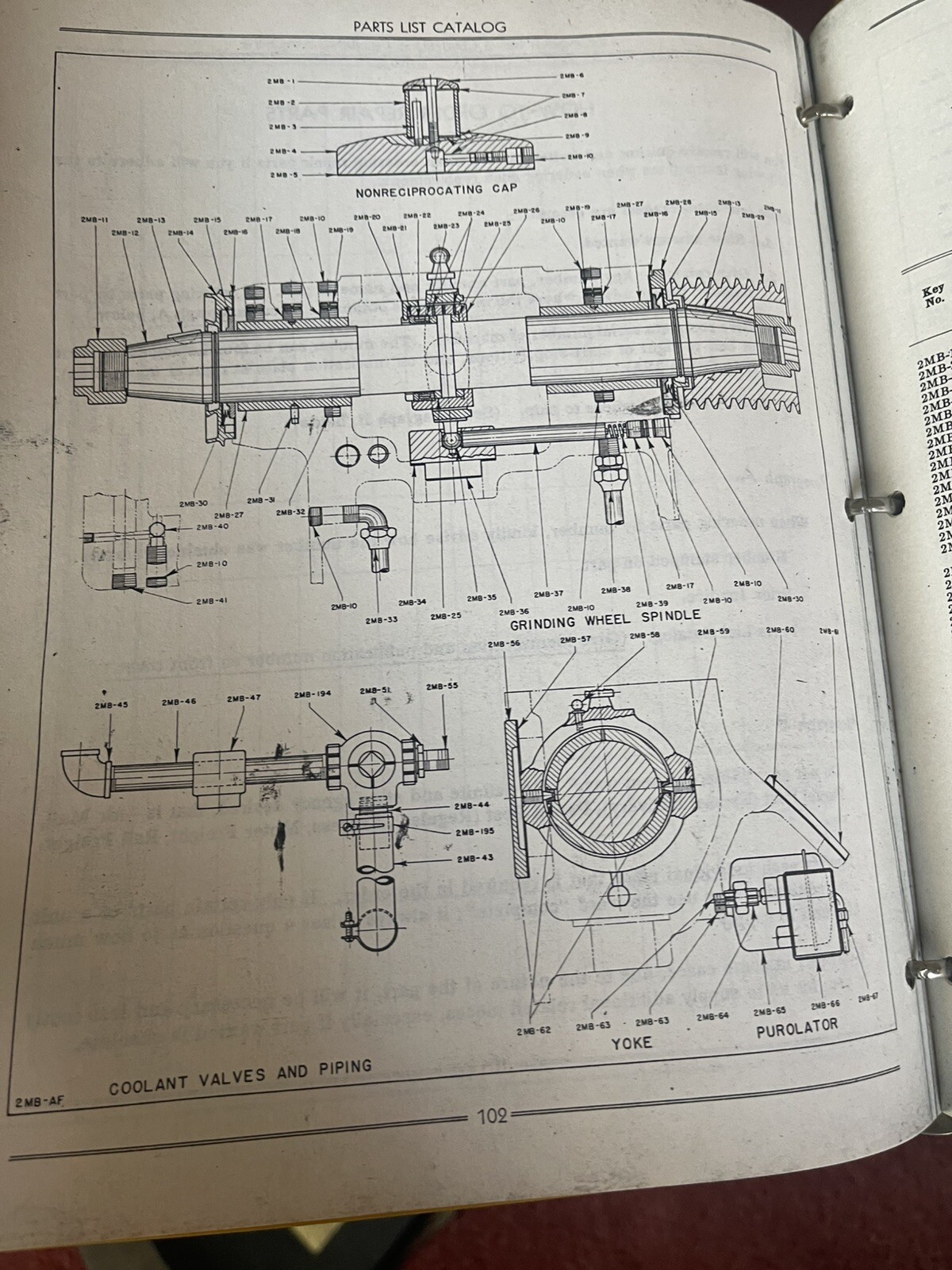 Service Manual and Parts List Cincinnati No.2 Centerless Grinder