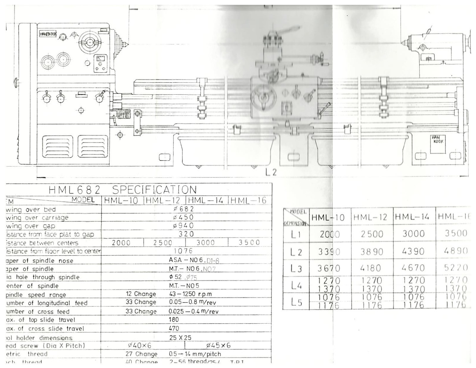 Hankook HML Lathe Manual – Parts List