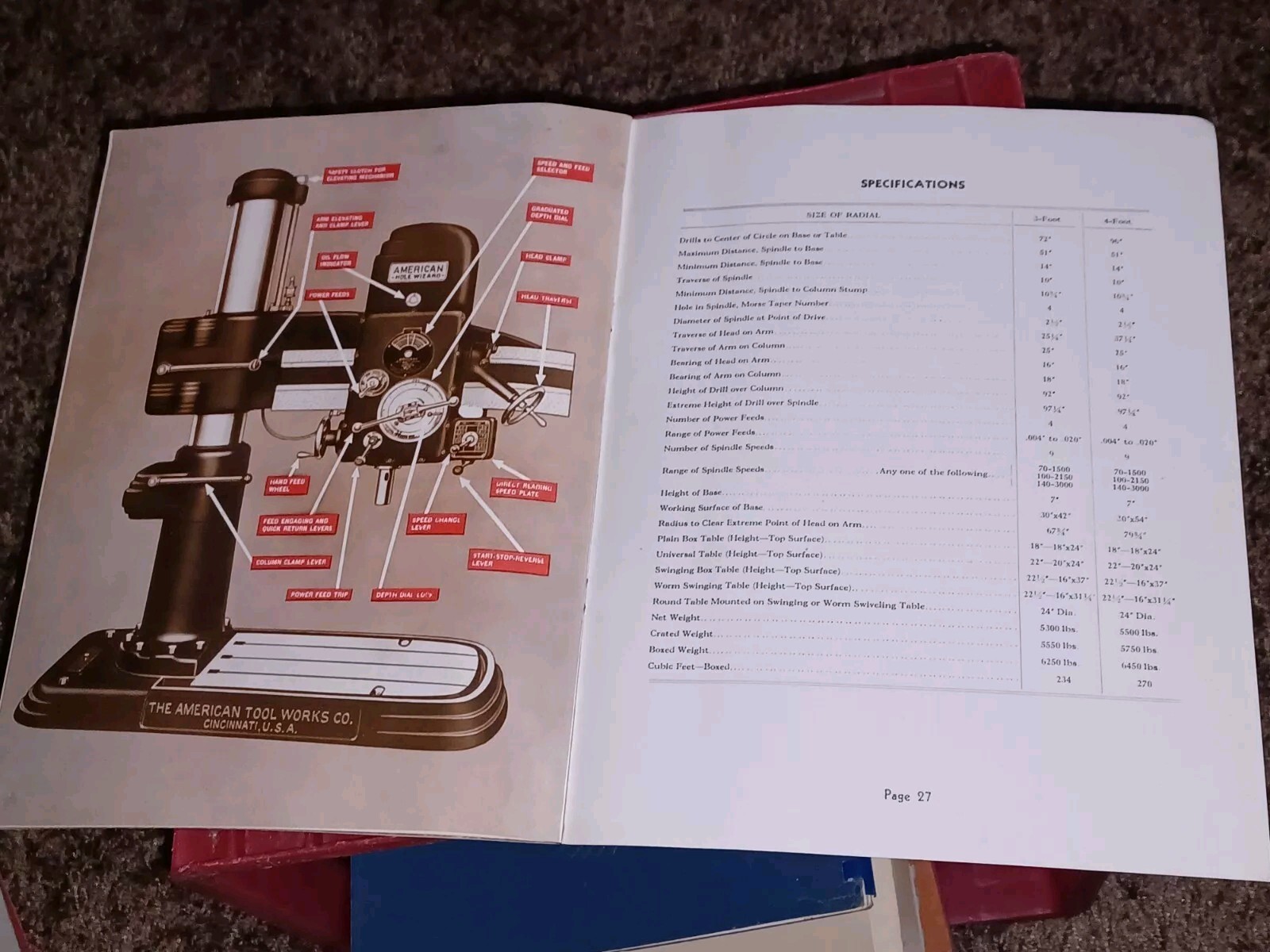 AMERICAN HOLE WIZARD Tool Works Company BULLETIN 305 Catalog LATHES RADIAL DRILL