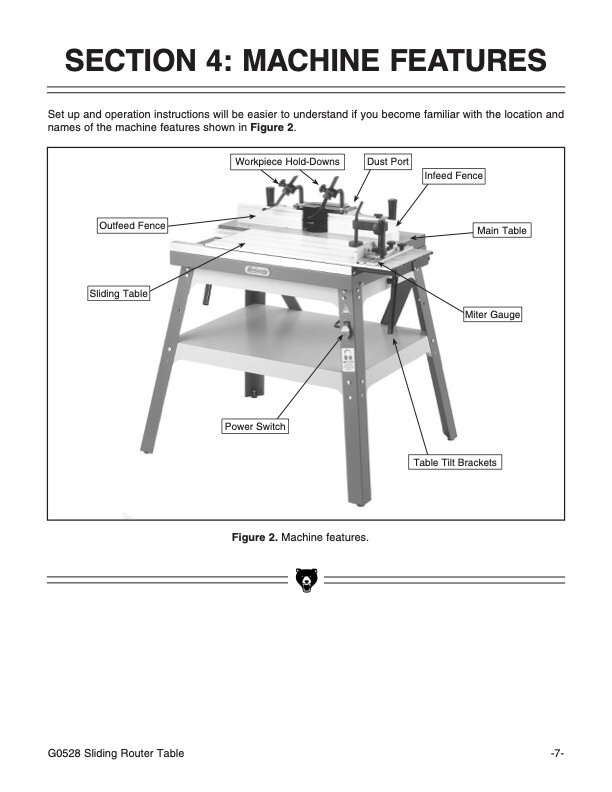 Owner’s Manual & Operating Instructions Grizzly Router Table – Model G0528